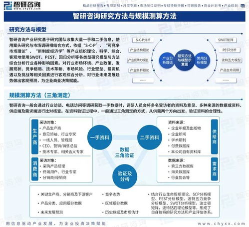 2026年中国户外运动用品行业政策梳理及上下游产业链全景分析