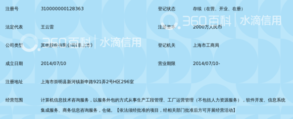 上海优尔蓝信息技术股份有限公司 360百科视角下的信息咨询服务模式探析